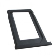 424707_110622112448_iphonesimcardtry-650x650